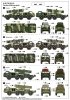 Trumpeter 01026 Russian 9P140 TEL of 9K57 Uragan Multiple Launch Rocket System 1/35